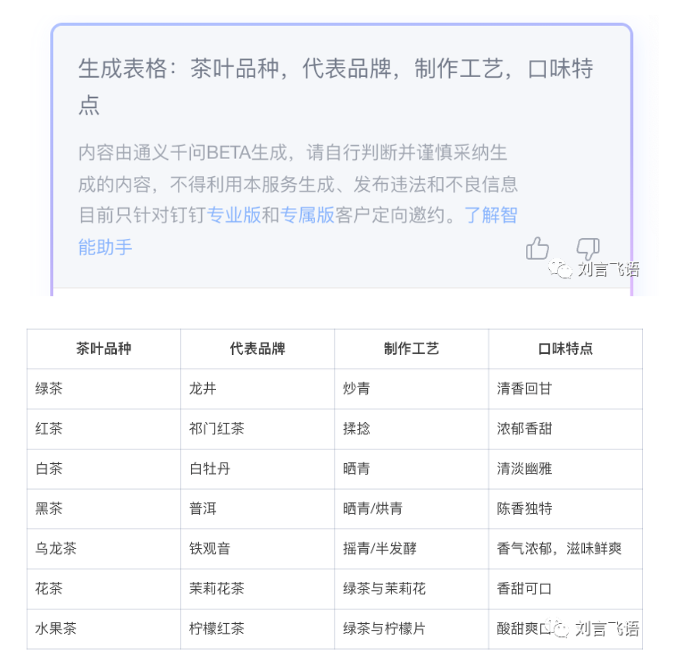 实测钉钉 AI：我最喜欢的还是问答机器人