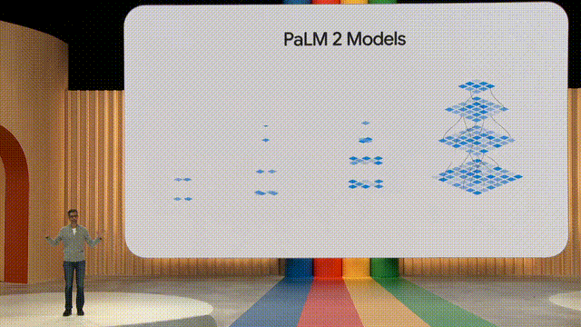 对战必应CHATGPT-4？谷歌AI搜索已来PaLM 2