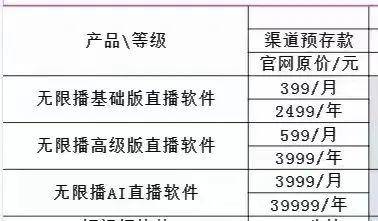AI直播流行时 是否会让AI取代真人主播成为现实？