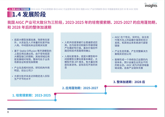 中国AIGC产业全景报告发布!市场规模将达万亿 中国AIGC产业全景报告发布!市场规模将达万亿