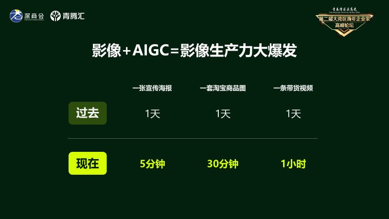 AIGC将带来影像生产力的大爆发-美图公司吴欣鸿