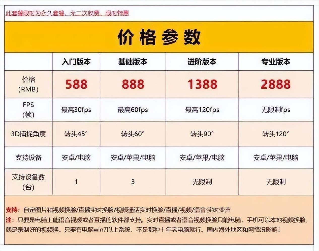 AI给人类造福了吗，AI 先造出一堆“垃圾”！AI正在污染知识库