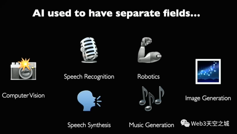 AI发展到了哪里：AGI的世界末日为什么就在现在？