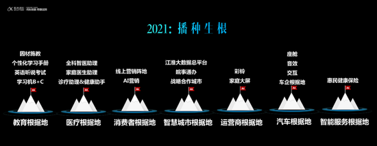 科大讯飞背上抄袭OpenAI的骂名,冤吗?要追赶ChatGPT?其追赶的是微软 科大讯飞背上抄袭OpenAI的骂名,冤吗?要追赶ChatGPT?其追赶的是微软