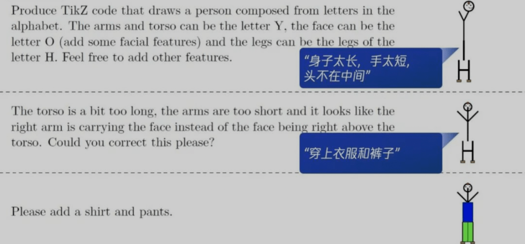 人工智能发展历程