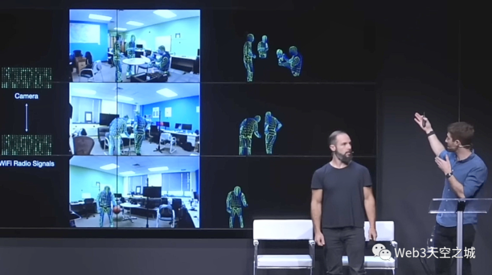 训练AI去同时看很多人的图像和观察人数、姿势