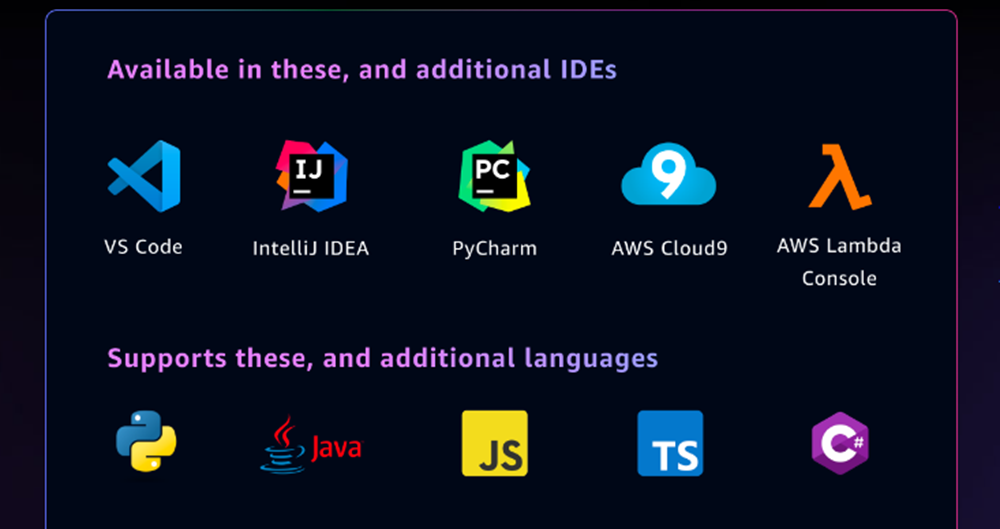 AI成程序员编程伴侣，动动嘴皮子就能编程