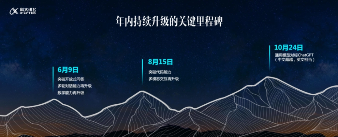 科大讯飞超越ChatGPT?是吹牛B还是吹牛B呢？