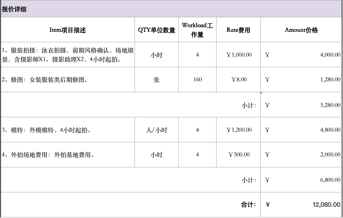 AI顺势而上 神采PromeAI生成的真人饰品穿戴效果