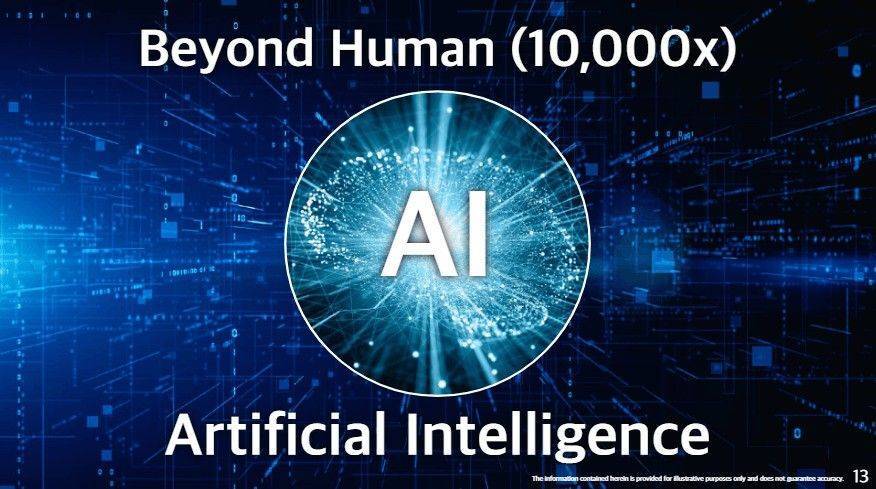 孙正义能重回巅峰吗？孙正义再赌AI令人感慨