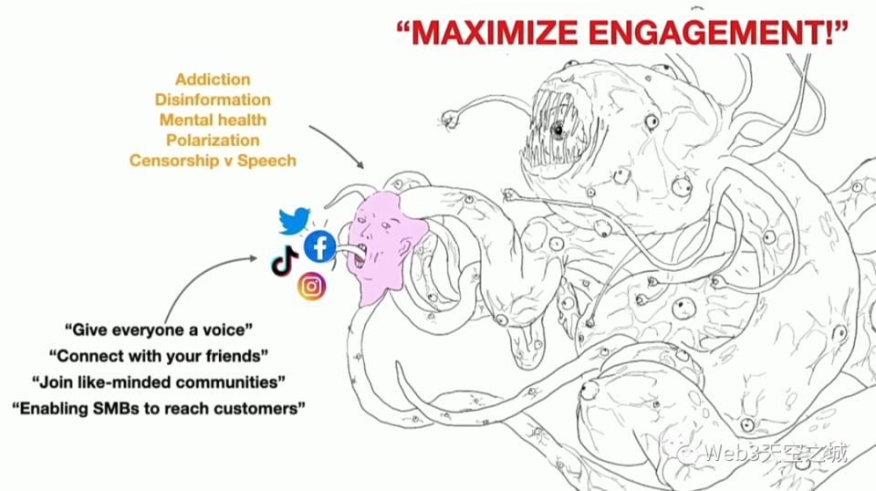 50%的研究者觉得AI有10%的可能会毁灭人类
